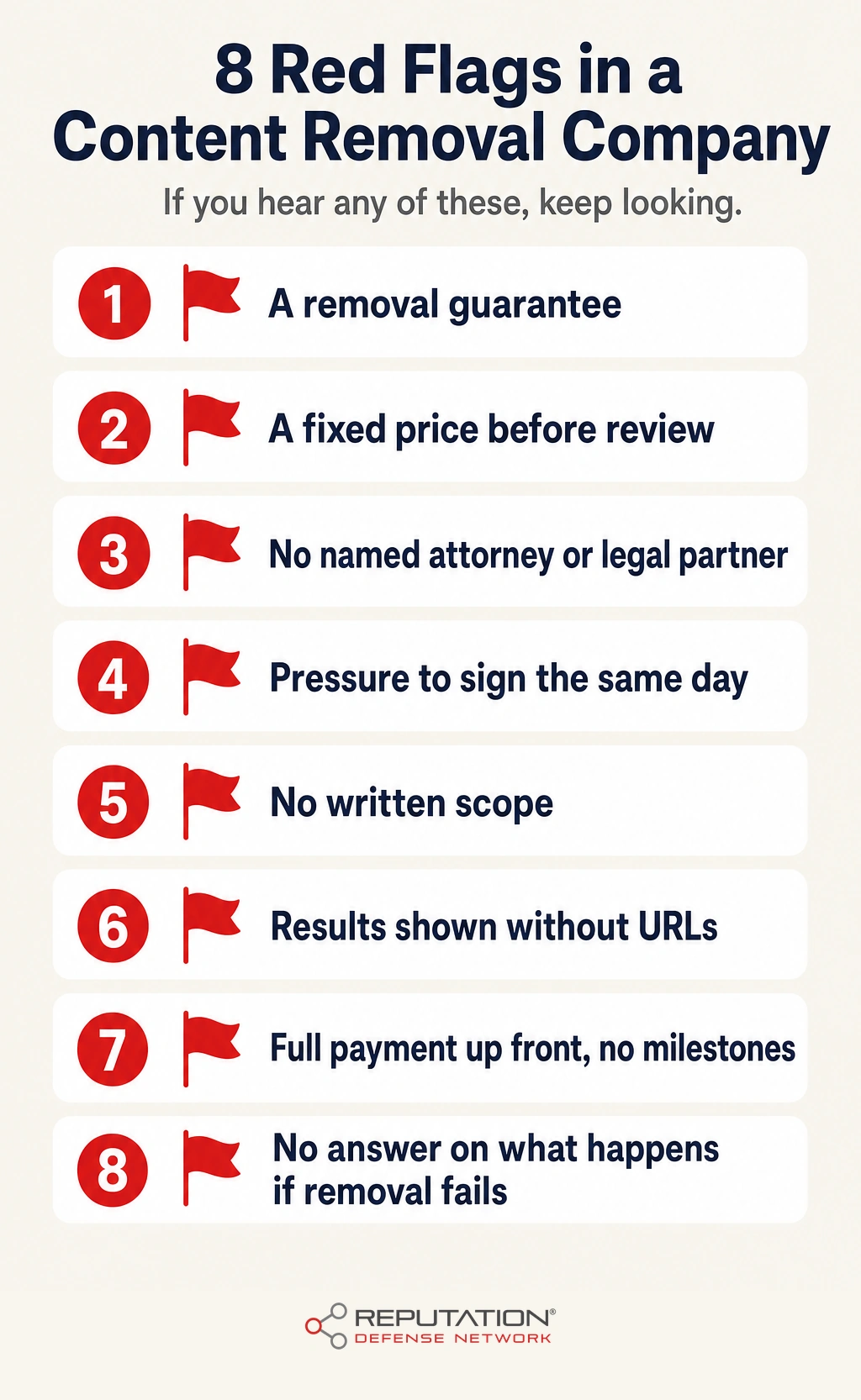 Checklist of 8 red flags in a content removal company, from a removal guarantee to no answer on what happens if removal fails